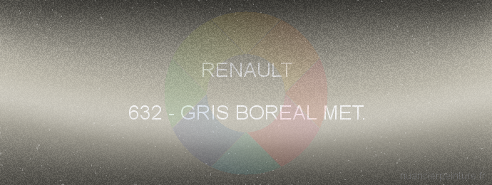 Peinture Renault 632 Gris Boreal Met.