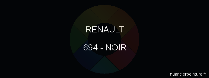 Peinture Renault 694 Noir