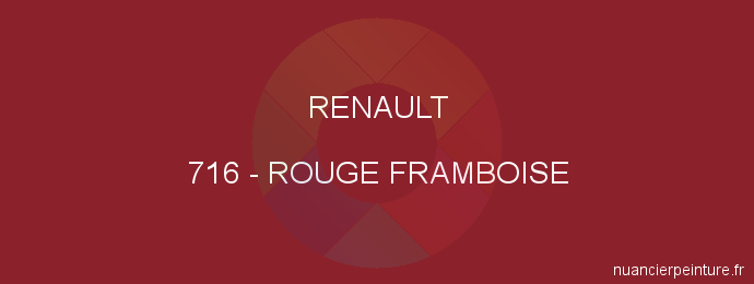 Peinture Renault 716 Rouge Framboise