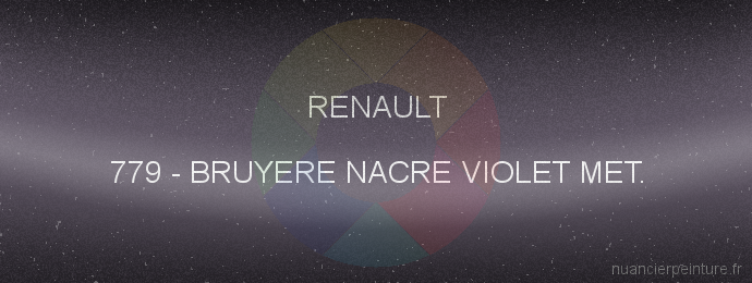 Peinture Renault 779 Bruyere Nacre Violet Met.