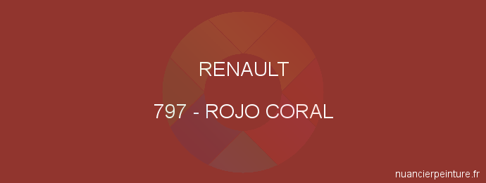 Peinture Renault 797 Rojo Coral
