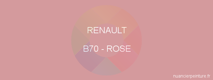 Peinture Renault B70 Rose