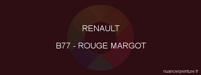 Peinture Renault B77 Rouge Margot