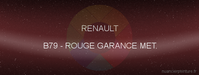 Peinture Renault B79 Rouge Garance Met.