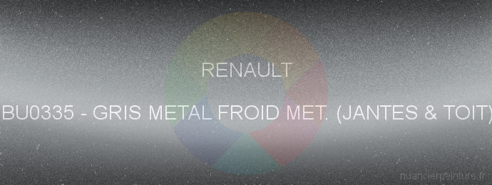 Peinture Renault BU0335 Gris Metal Froid Met. (jantes & Toit)