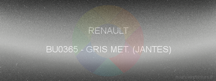 Peinture Renault BU0365 Gris Met. (jantes)