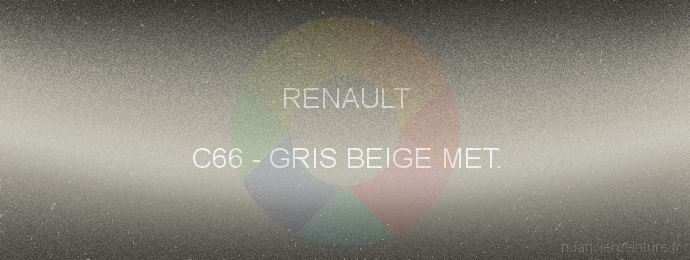 Peinture Renault C66 Gris Beige Met.