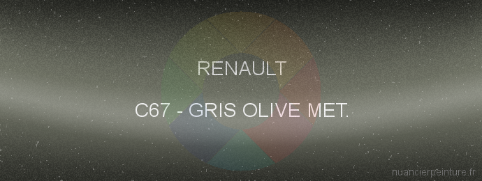 Peinture Renault C67 Gris Olive Met.