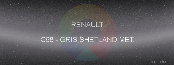 Peinture Renault C68 Gris Shetland Met.