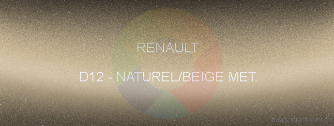 Peinture Renault D12 Naturel/beige Met.
