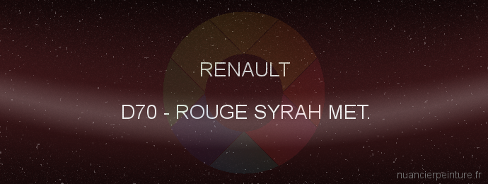 Peinture Renault D70 Rouge Syrah Met.