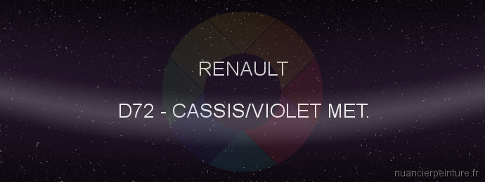 Peinture Renault D72 Cassis/violet Met.