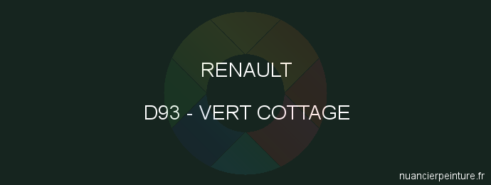 Peinture Renault D93 Vert Cottage