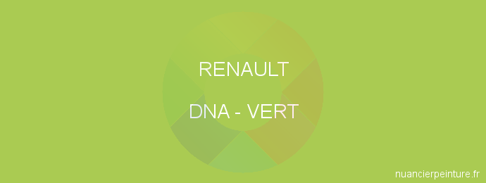 Peinture Renault DNA Vert