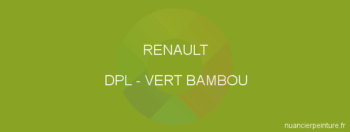 Peinture Renault DPL Vert Bambou