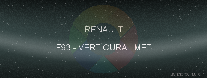 Peinture Renault F93 Vert Oural Met.