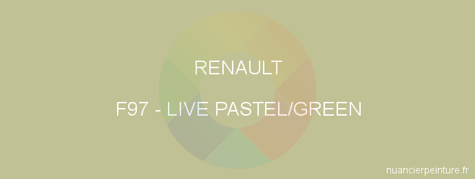 Peinture Renault F97 Live Pastel/green