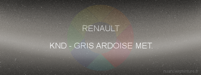 Peinture Renault KND Gris Ardoise Met.