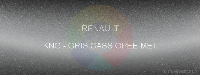 Peinture Renault KNG Gris Cassiopee Met.