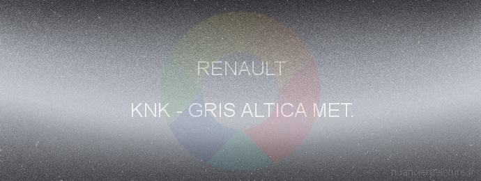 Peinture Renault KNK Gris Altica Met.
