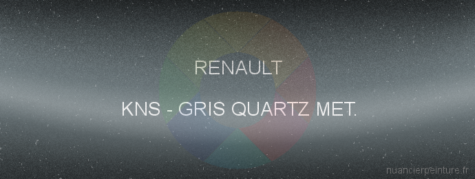 Peinture Renault KNS Gris Quartz Met.