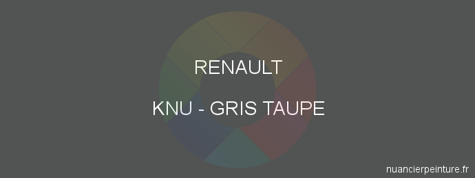 Peinture Renault KNU Gris Taupe
