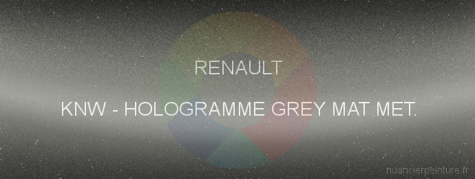 Peinture Renault KNW Hologramme Grey Mat Met.