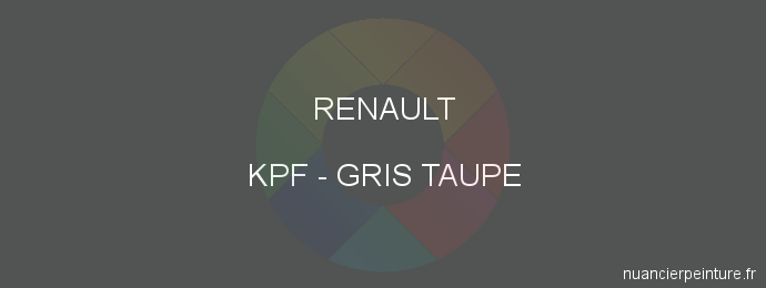 Peinture Renault KPF Gris Taupe