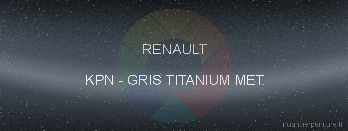 Peinture Renault KPN Gris Titanium Met.