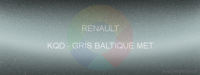 Peinture Renault KQD Gris Baltique Met.