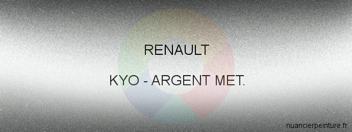 Peinture Renault KYO Argent Met.