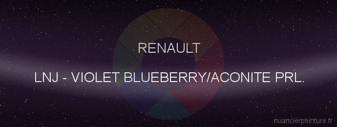 Peinture Renault LNJ Violet Blueberry/aconite Prl.