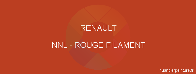 Peinture Renault NNL Rouge Filament