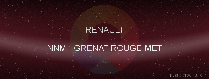 Peinture Renault NNM Grenat Rouge Met.