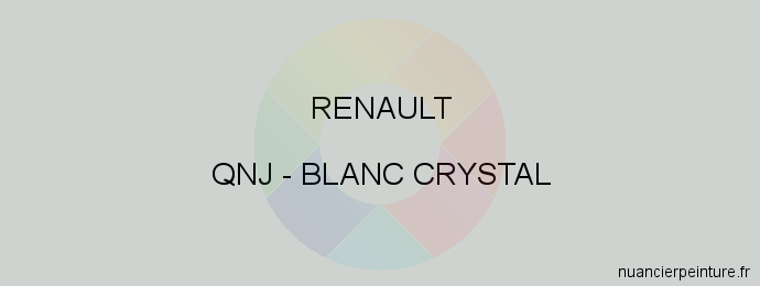 Peinture Renault QNJ Blanc Crystal