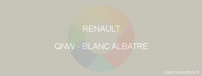 Peinture Renault QNW Blanc Albatre