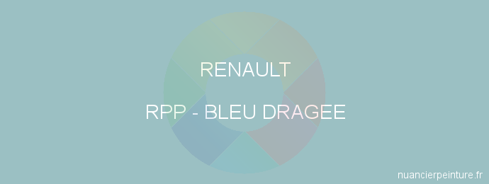 Peinture Renault RPP Bleu Dragee