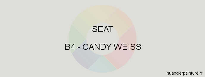 Peinture Seat B4 Candy Weiss