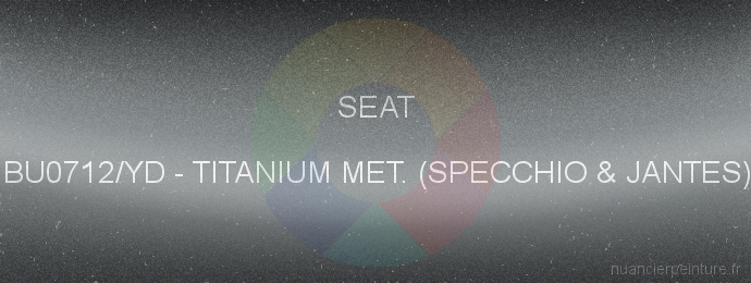 Peinture Seat BU0712/YD Titanium Met. (specchio & Jantes)