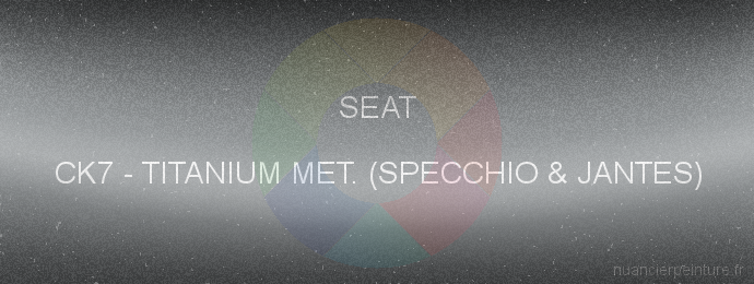 Peinture Seat CK7 Titanium Met. (specchio & Jantes)