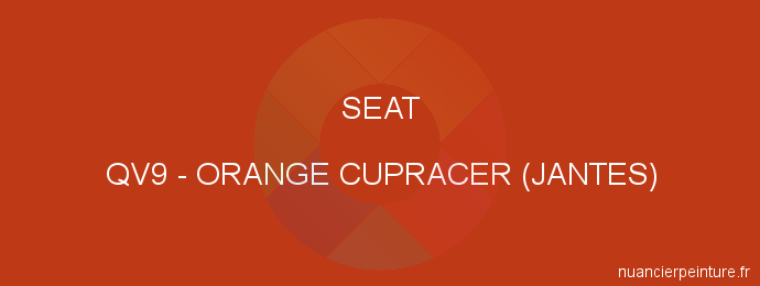 Peinture Seat QV9 Orange Cupracer (jantes)