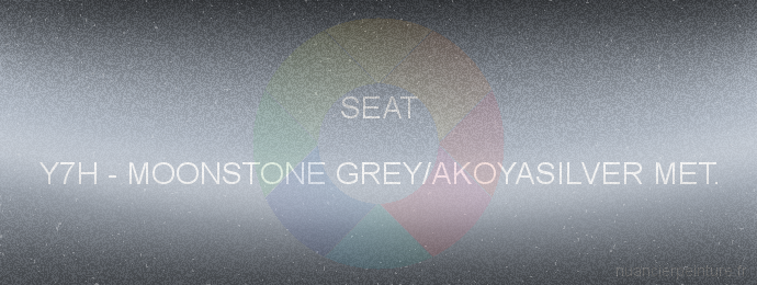 Peinture Seat Y7H Moonstone Grey/akoyasilver Met.