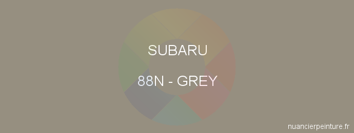 Peinture Subaru 88N Grey