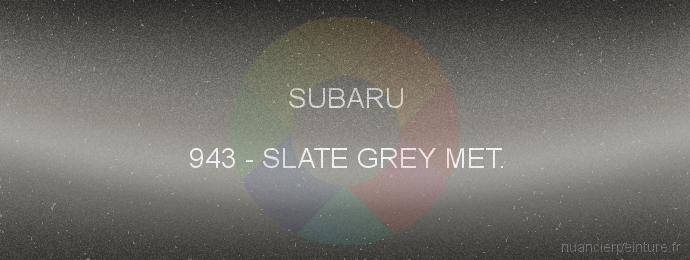 Peinture Subaru 943 Slate Grey Met.