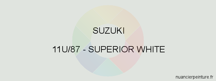 Peinture Suzuki 11U/87 Superior White