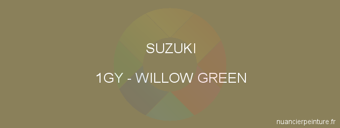 Peinture Suzuki 1GY Willow Green