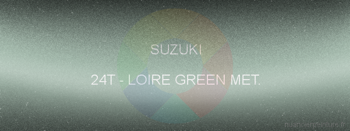 Peinture Suzuki 24T Loire Green Met.