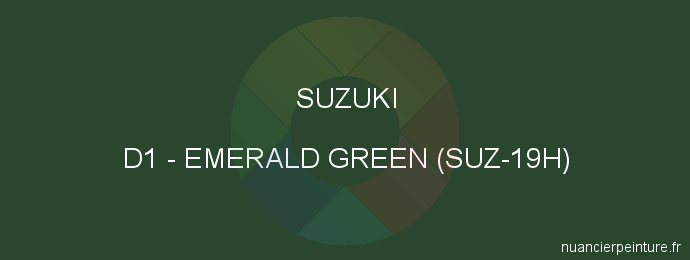 Peinture Suzuki D1 Emerald Green (suz-19h)