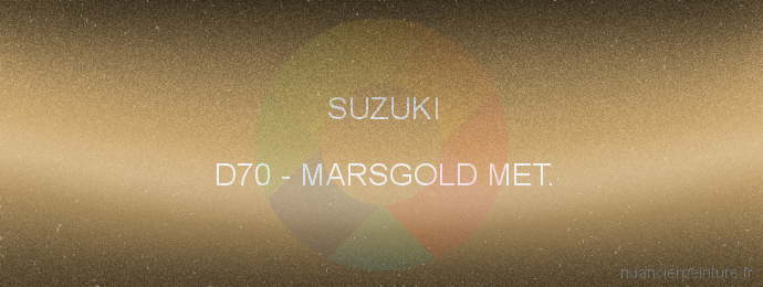 Peinture Suzuki D70 Marsgold Met.