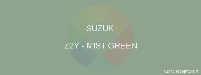 Peinture Suzuki Z2Y Mist Green